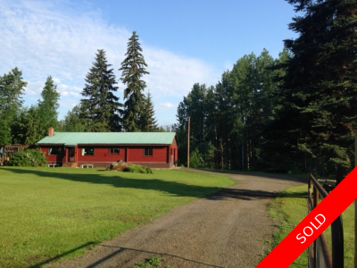 South Hazelton South Hazelton Real Estate for sale:  4 bedroom 2,184 sq.ft.